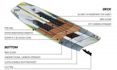 Eleveight-Master-Cutaway-2024-2025-1024x617