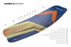 Kaytbord_Nobile_NHP_SPLIT_2023_5.970