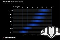 armstrong-awing-xps-wing-size-guideline-lo